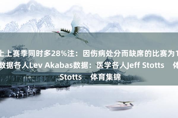 比上上赛季同时多28%注：因伤病处分而缺席的比赛为114场图：数据各人Lev Akabas数据：医学各人Jeff Stotts    体育集锦